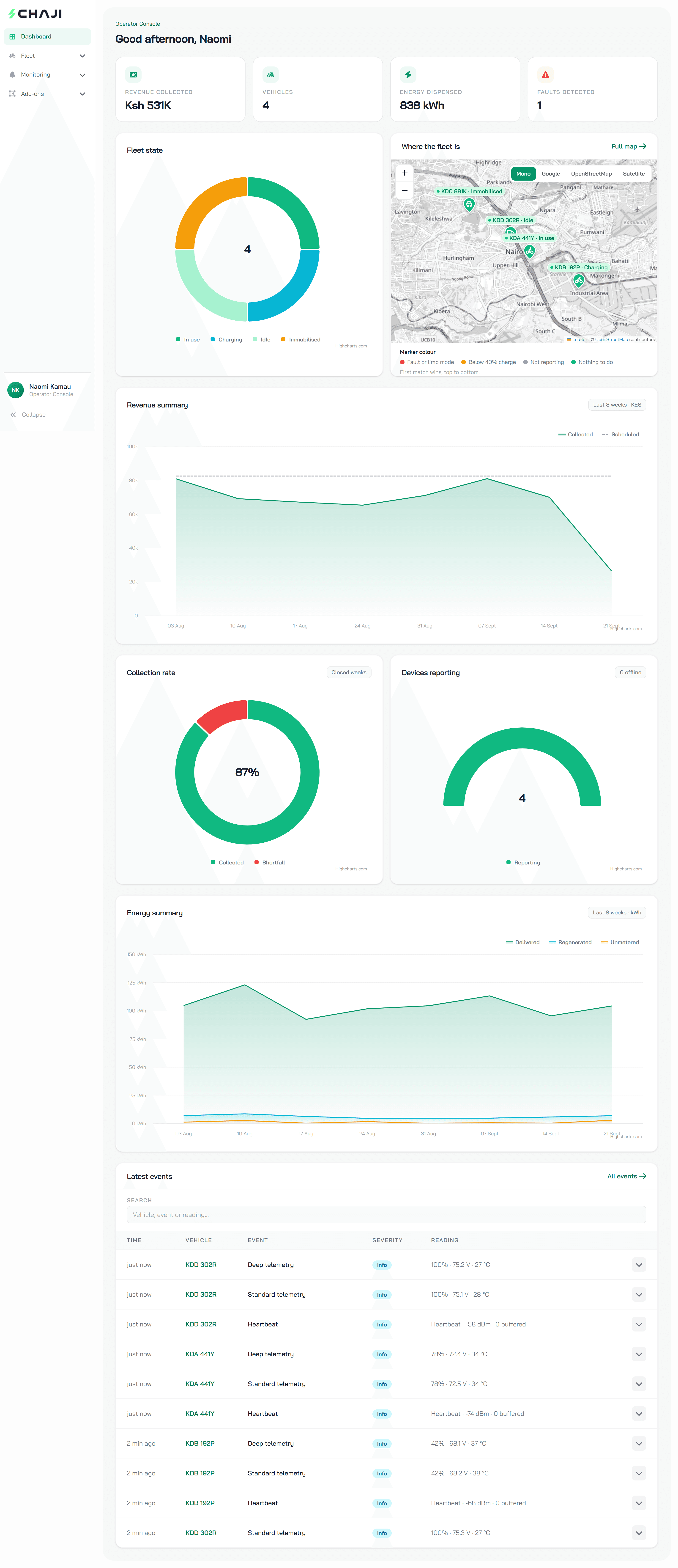 The FLEETNEX operator console: fleet status, units needing attention, charge levels and recent device events